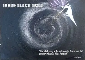 Inner Spiration Prints | Inner Black Hole Inner Black Hole